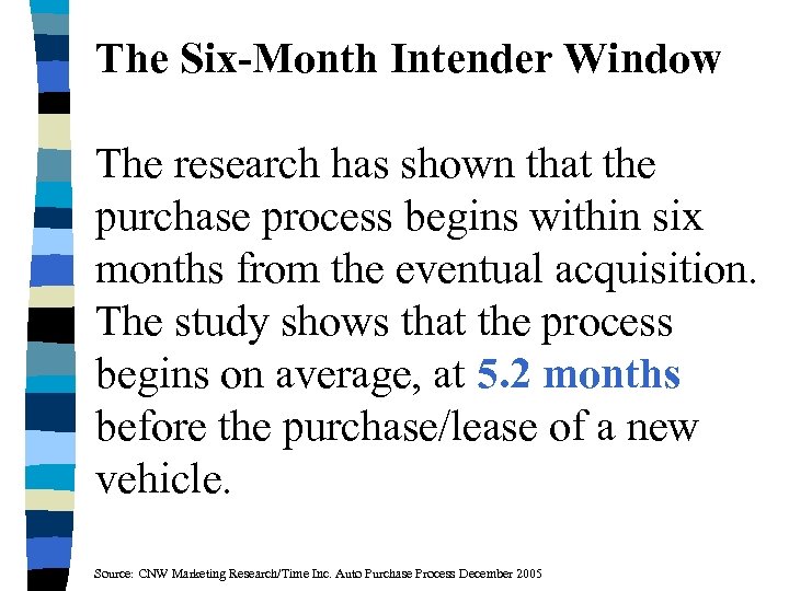 The Six-Month Intender Window The research has shown that the purchase process begins within