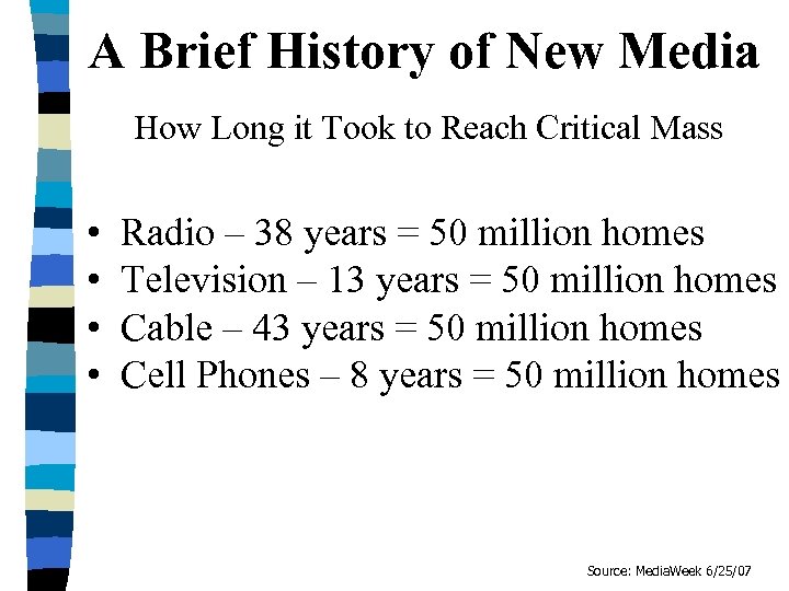 A Brief History of New Media How Long it Took to Reach Critical Mass