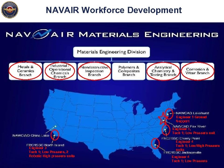 NAVAIR Workforce Development Engineer 1 Ground Support Engineer 8, Tech 1; Low Pressure unit