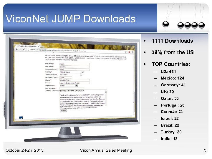 Vicon. Net JUMP Downloads • 1111 Downloads • 39% from the US • TOP