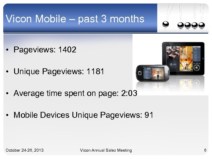 Vicon Mobile – past 3 months • Pageviews: 1402 • Unique Pageviews: 1181 •