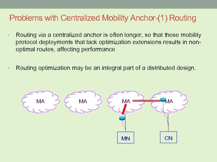 Problems with Centralized Mobility Anchor-(1) Routing • Routing via a centralized anchor is often