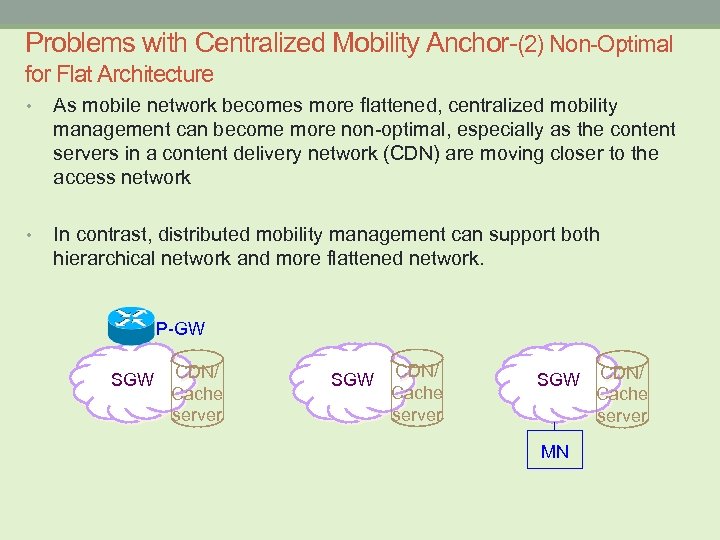 Problems with Centralized Mobility Anchor-(2) Non-Optimal for Flat Architecture • As mobile network becomes