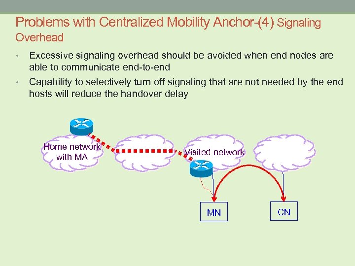 Problems with Centralized Mobility Anchor-(4) Signaling Overhead • Excessive signaling overhead should be avoided