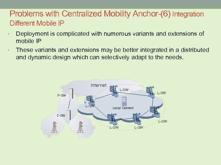 Problems with Centralized Mobility Anchor-(6) Integration Different Mobile IP • • Deployment is complicated