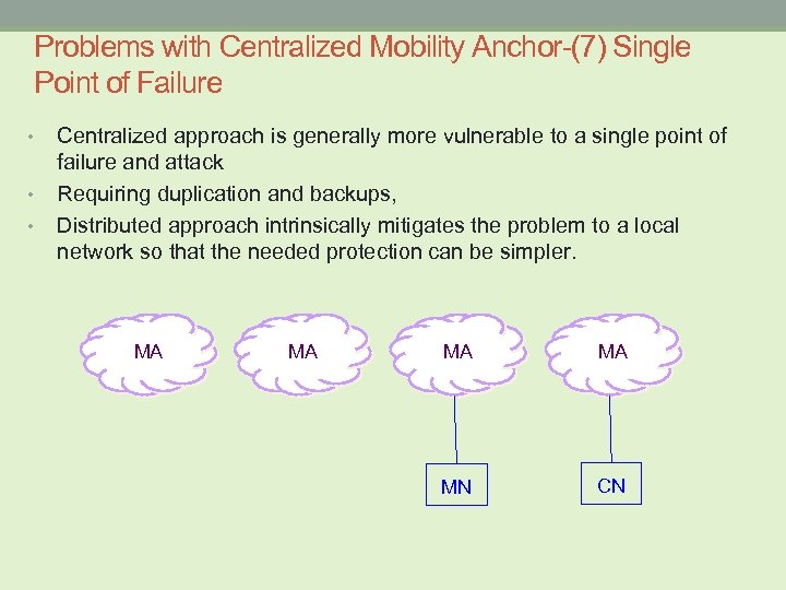 Problems with Centralized Mobility Anchor-(7) Single Point of Failure • • • Centralized approach