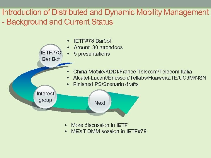 Introduction of Distributed and Dynamic Mobility Management - Background and Current Status IETF#78 Bar