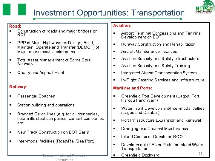 Investment Opportunities: Transportation Road: § Aviation: Construction of roads and major bridges on BOT