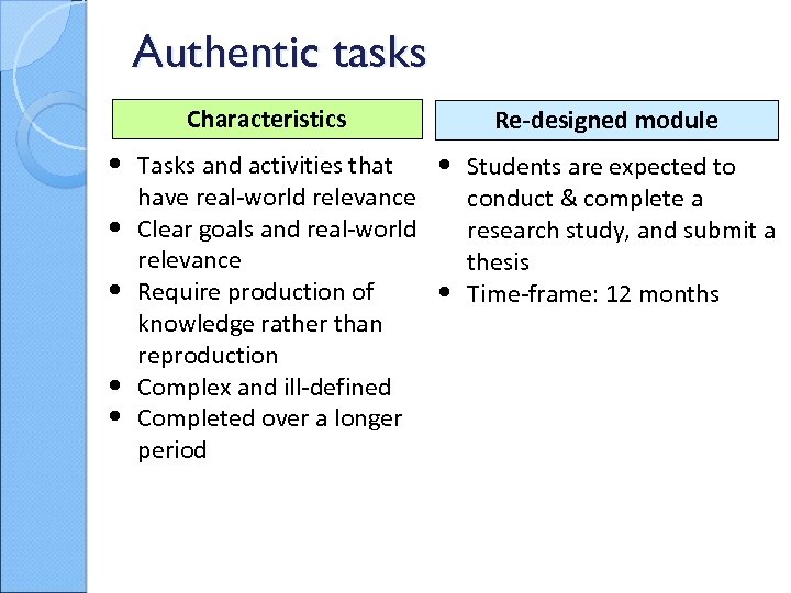 Authentic tasks Characteristics • Tasks and activities that • • have real-world relevance Clear