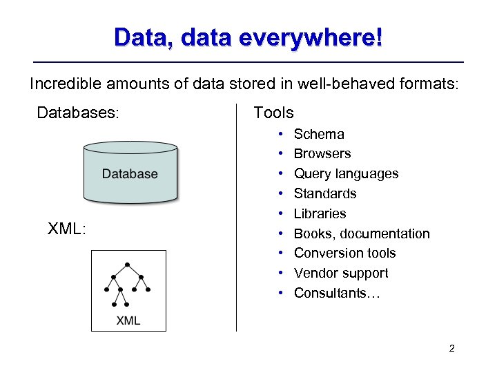 Data, data everywhere! Incredible amounts of data stored in well-behaved formats: Databases: XML: Tools