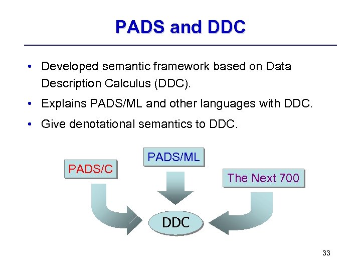 PADS and DDC • Developed semantic framework based on Data Description Calculus (DDC). •