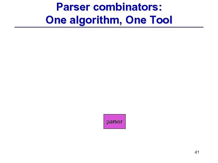 Parser combinators: One algorithm, One Tool parser 41 