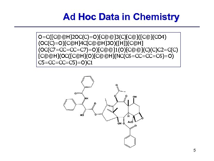 Ad Hoc Data in Chemistry O=C([C@@H]2 OC(C)=O)[C@@]3(C)[C@](CO 4) (OC(C)=O)[C@H]4 C[C@@H]3 O)([H])[C@H] (OC(C 7=CC=CC=C 7)=O)[C@@]1(O)[C@@](C)(C)C