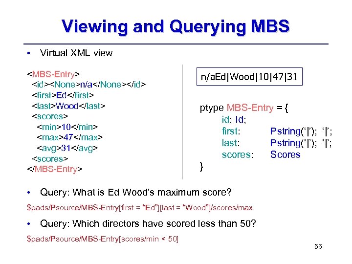 Viewing and Querying MBS • Virtual XML view <MBS-Entry> <id><None>n/a</None></id> <first>Ed</first> <last>Wood</last> <scores> <min>10</min>