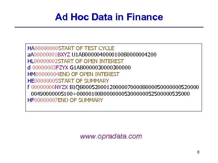 Ad Hoc Data in Finance HA 0000 START OF TEST CYCLE a. A 00000001