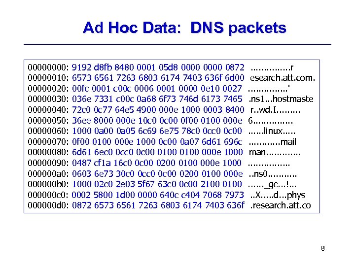 Ad Hoc Data: DNS packets 0000: 9192 d 8 fb 8480 0001 05 d