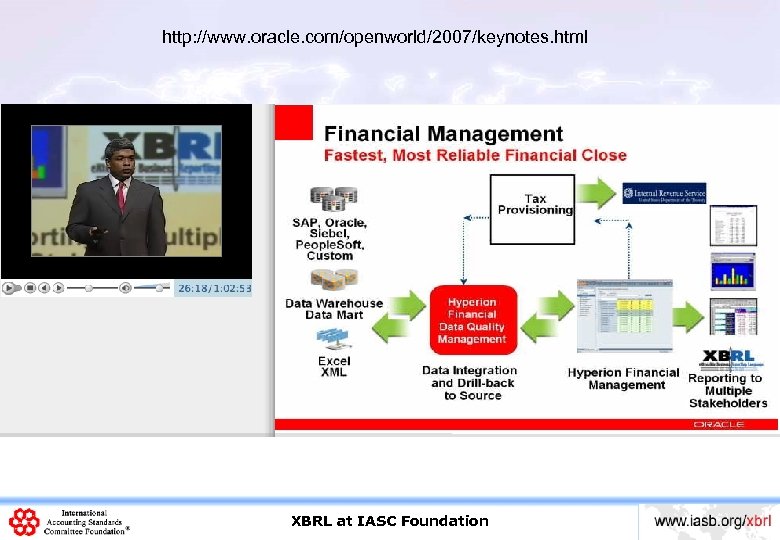 http: //www. oracle. com/openworld/2007/keynotes. html XBRL at IASC Foundation 