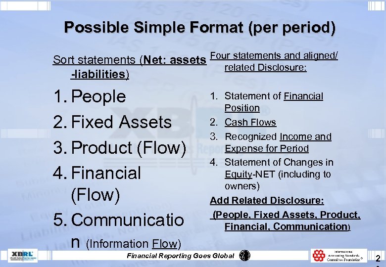 Possible Simple Format (per period) Sort statements (Net: assets Four statements and aligned/ related