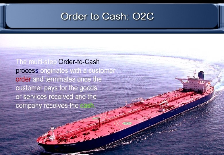 Financial Reporting Goes Global 3 