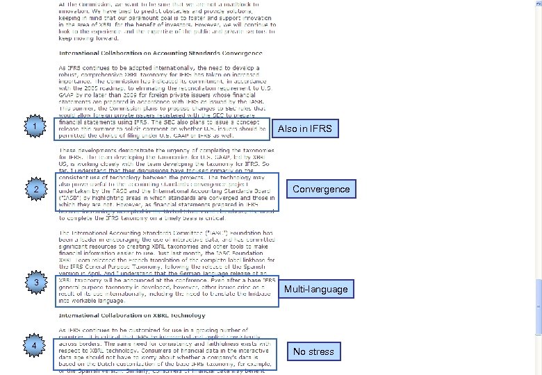 1 2 3 4 Also in IFRS Convergence Multi-language No stress Financial Reporting Goes