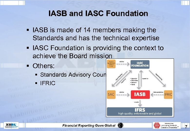 IASB and IASC Foundation § IASB is made of 14 members making the Standards