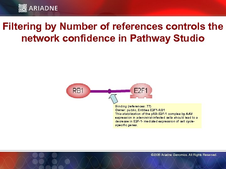 Filtering by Number of references controls the network confidence in Pathway Studio Binding (references: