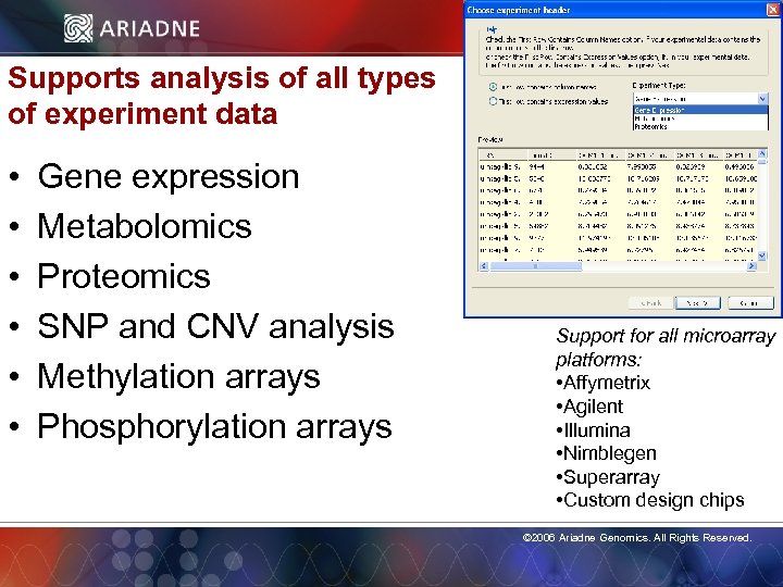 Supports analysis of all types of experiment data • • • Gene expression Metabolomics