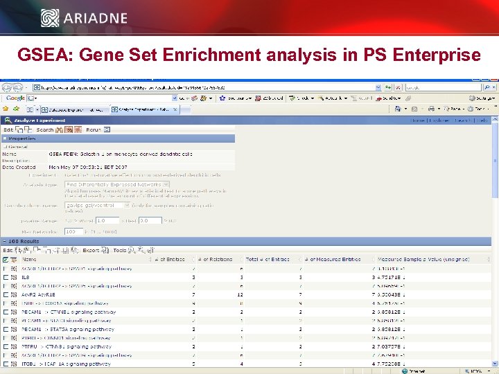 GSEA: Gene Set Enrichment analysis in PS Enterprise © 2006 Ariadne Genomics. All Rights