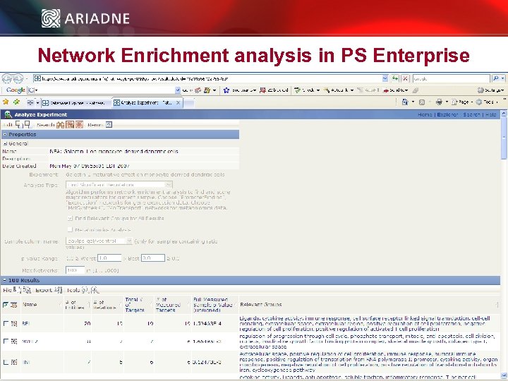 Network Enrichment analysis in PS Enterprise © 2006 Ariadne Genomics. All Rights Reserved. 51