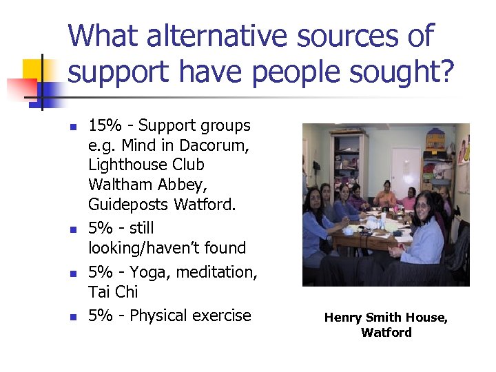 What alternative sources of support have people sought? n n 15% - Support groups