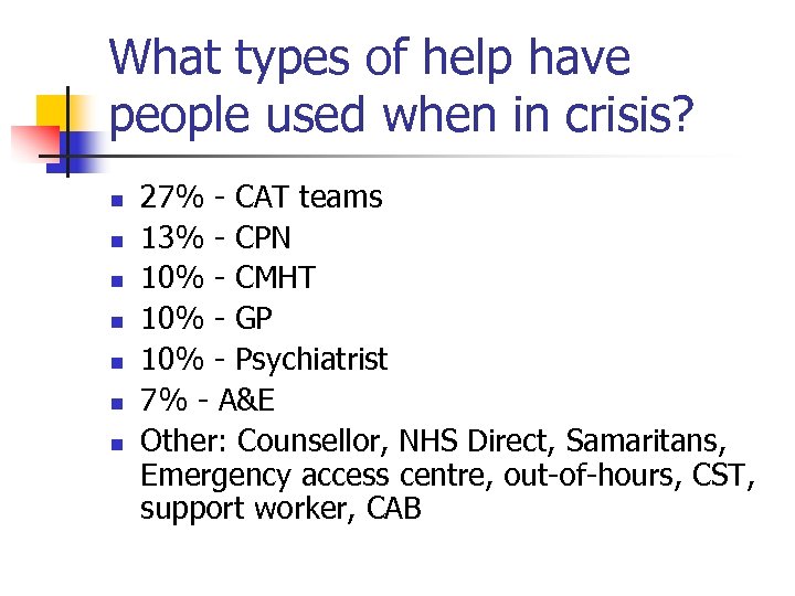 What types of help have people used when in crisis? n n n n