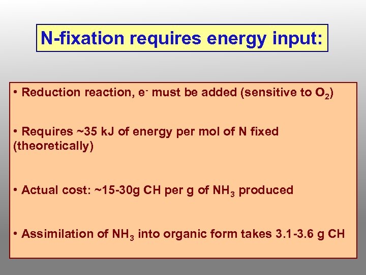 N-fixation requires energy input: • Reduction reaction, e- must be added (sensitive to O