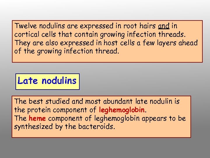 Twelve nodulins are expressed in root hairs and in cortical cells that contain growing