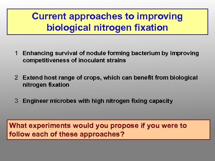Current approaches to improving biological nitrogen fixation 1 Enhancing survival of nodule forming bacterium