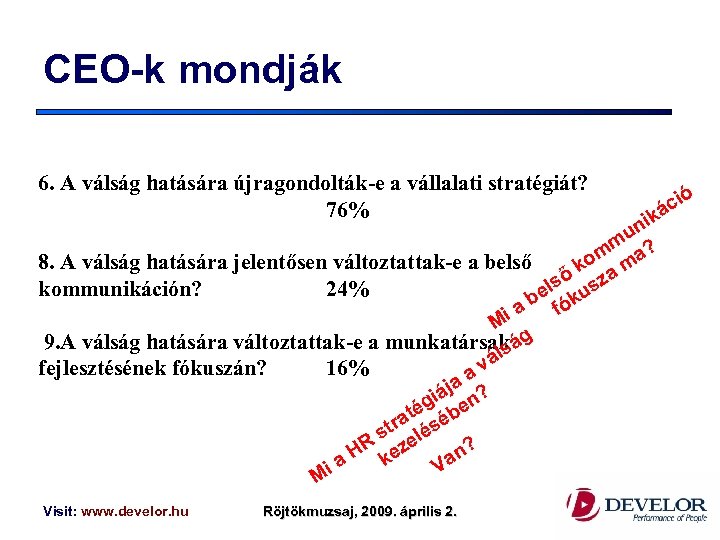 CEO-k mondják 6. A válság hatására újragondolták-e a vállalati stratégiát? 76% nik mu ?