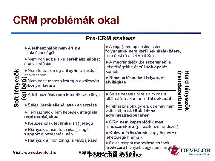 CRM problémák okai Pre-CRM szakasz ►A régi (nem optimális) sales ►A felhasználók nem értik