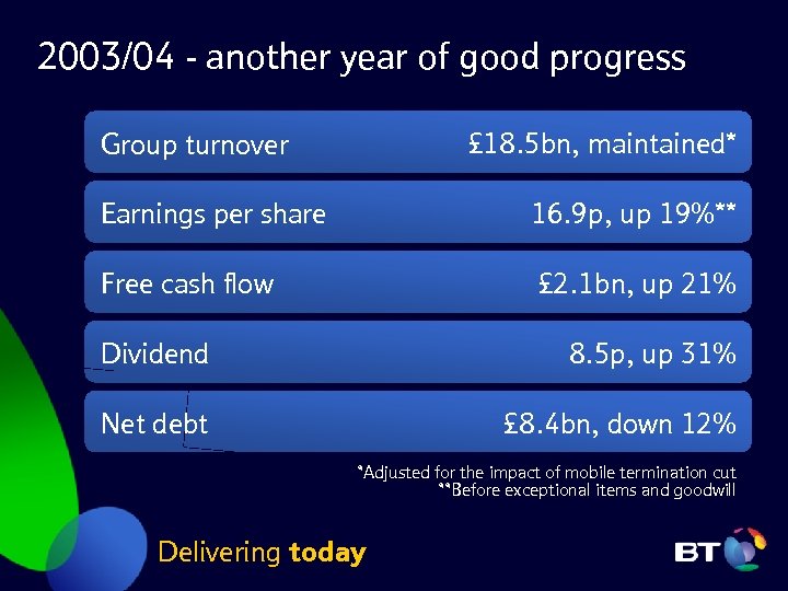 2003/04 - another year of good progress £ 18. 5 bn, maintained* Group turnover