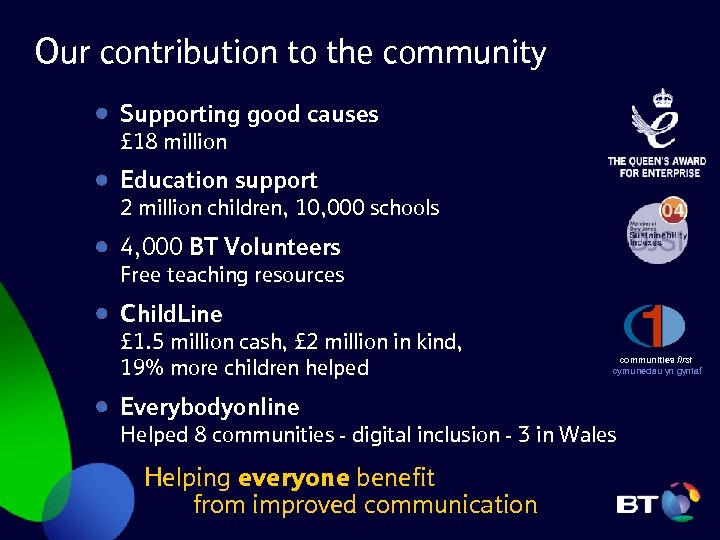 Our contribution to the community Supporting good causes £ 18 million Education support 2