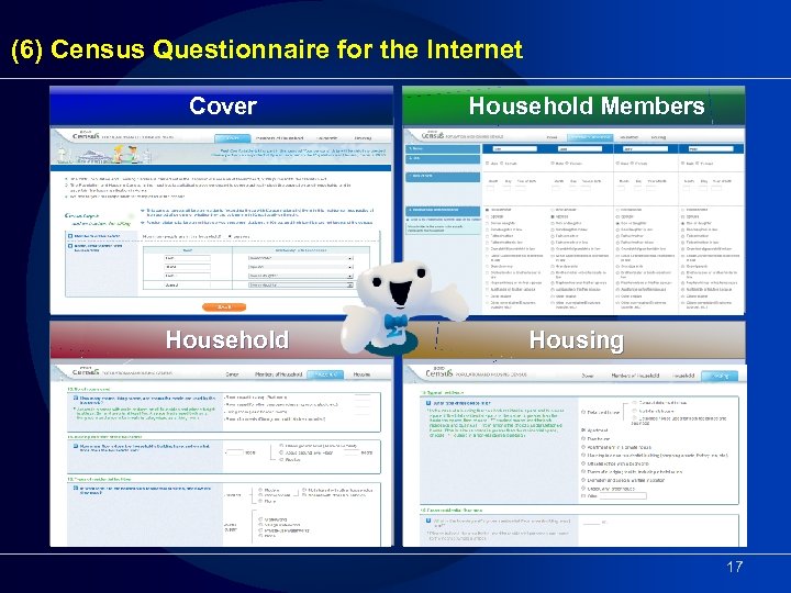 (6) Census Questionnaire for the Internet Cover Household Members Housing 17 