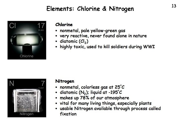 Elements: Chlorine & Nitrogen 13 