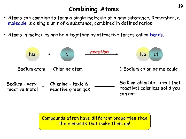 19 Combining Atoms • Atoms can combine to form a single molecule of a