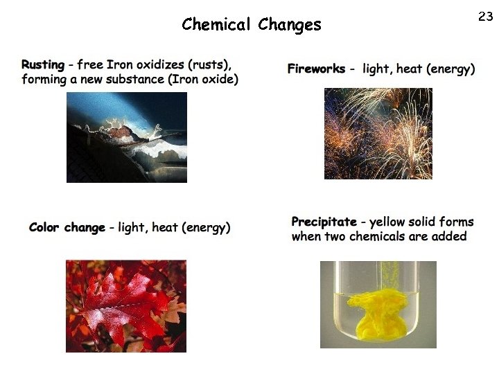 Chemical Changes 23 