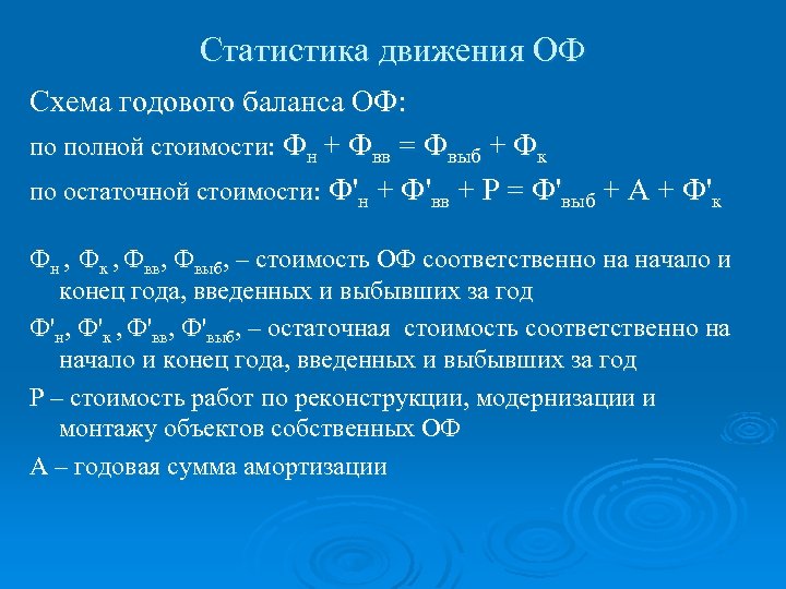 Статистика движения ОФ Схема годового баланса ОФ: по полной стоимости: Фн + Фвв =