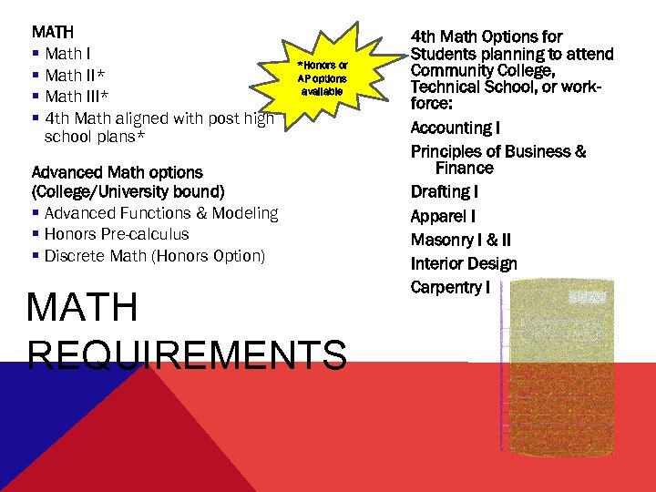 MATH § Math II* § Math III* § 4 th Math aligned with post