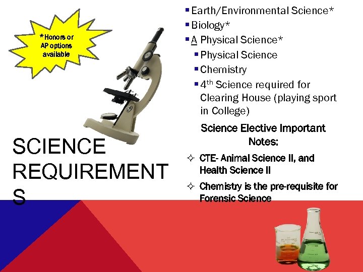*Honors or AP options available SCIENCE REQUIREMENT S § Earth/Environmental Science* § Biology* §