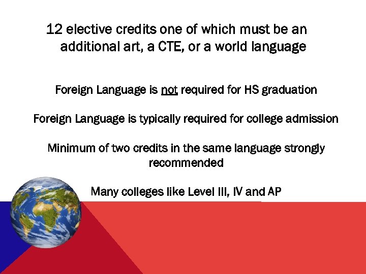 12 elective credits one of which must be an additional art, a CTE, or