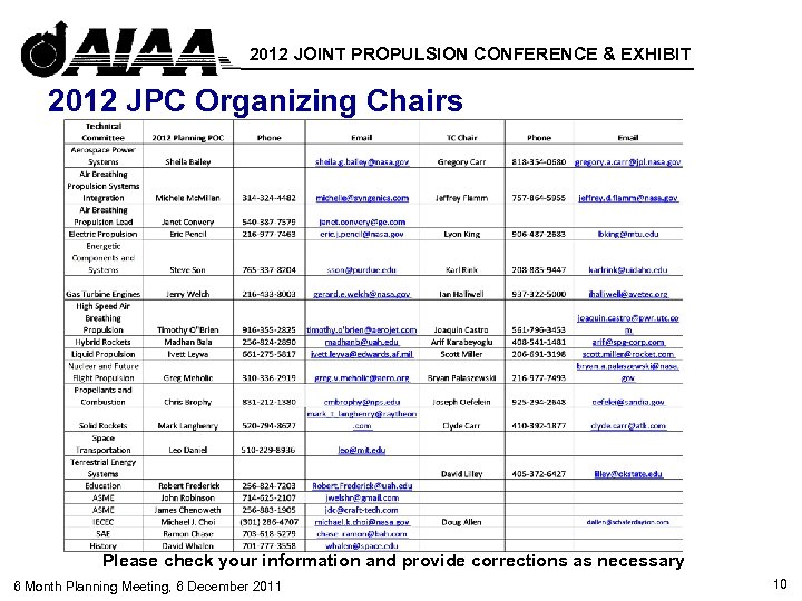 2012 JOINT PROPULSION CONFERENCE & EXHIBIT 2012 JPC Organizing Chairs Please check your information