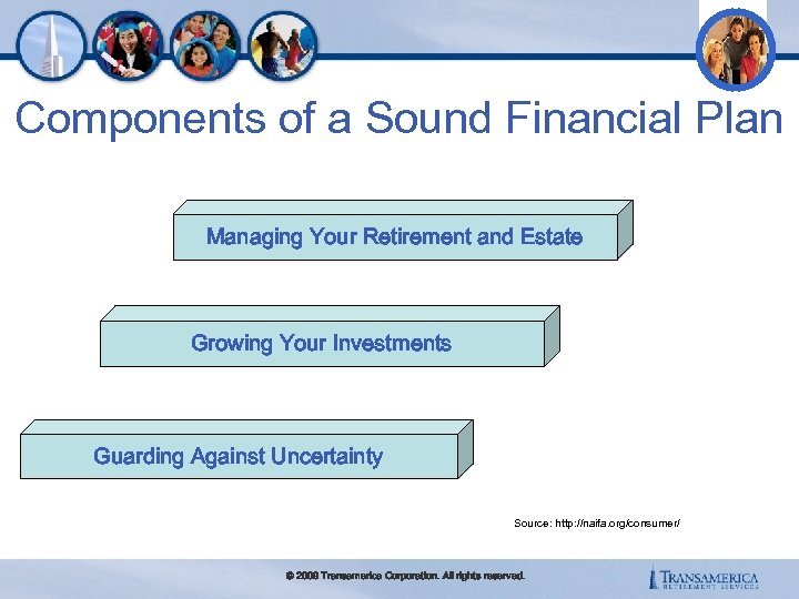 Components of a Sound Financial Plan Managing Your Retirement and Estate Growing Your Investments