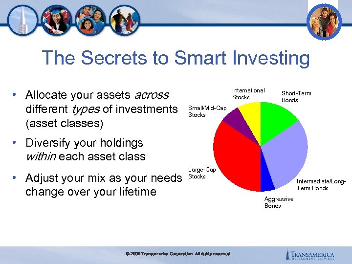 The Secrets to Smart Investing • Allocate your assets across different types of investments