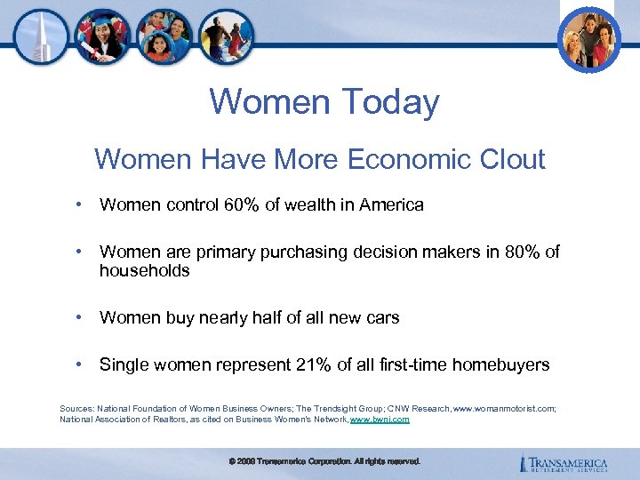 Women Today Women Have More Economic Clout • Women control 60% of wealth in